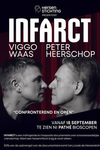 Infarct