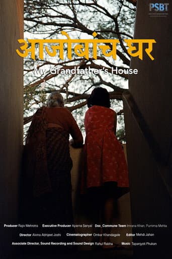 Azobancha Ghar