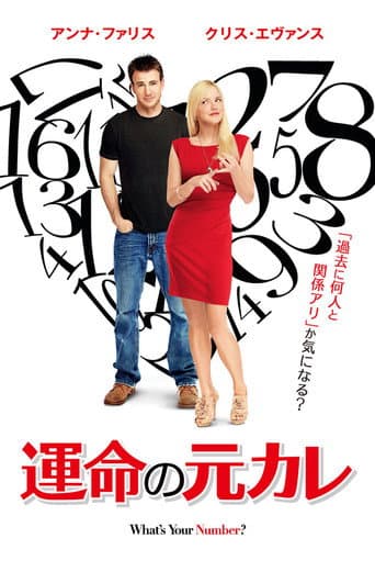 運命の元カレ