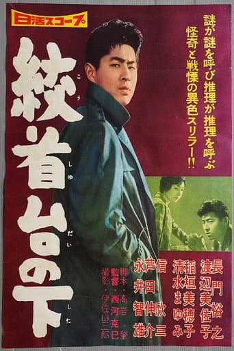 絞首台の下