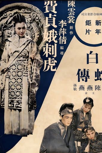 費貞娥刺虎