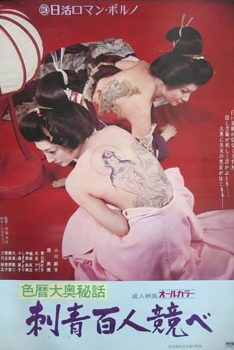 色暦大奥秘話　刺青百人競べ