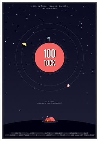 100 točk