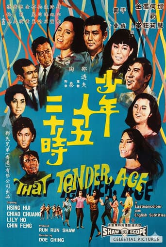 少年十五二十時