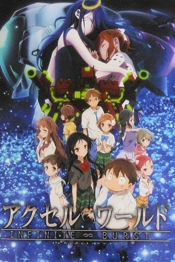 アクセル・ワールド INFINITE∞BURST