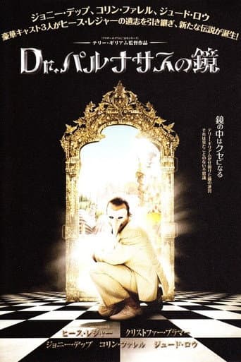 Dr.パルナサスの鏡